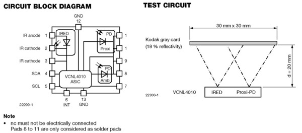 Vishay’s VCNL4010 integrated sensor